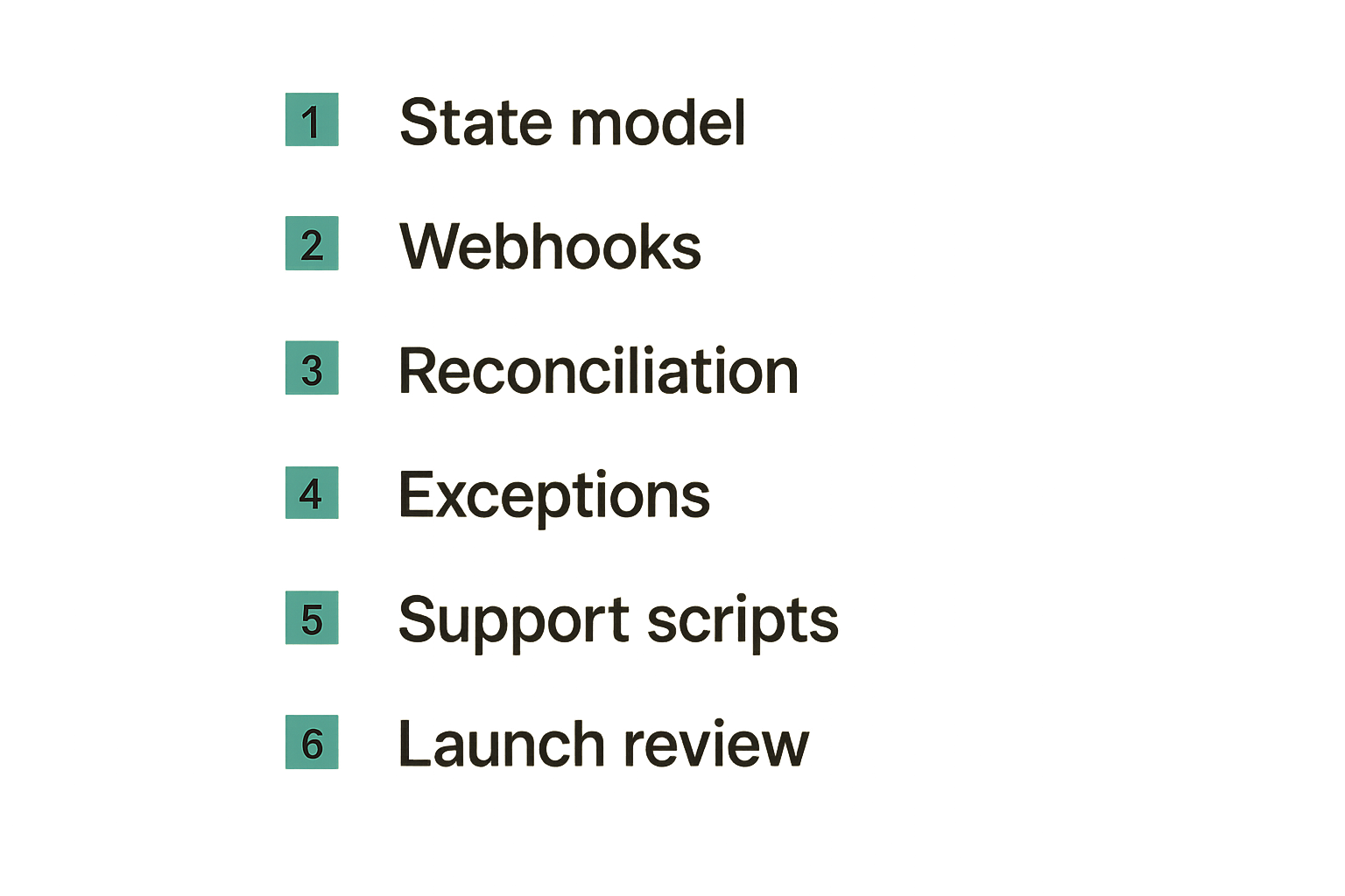 Implementation checklist for peptide crypto payment processing