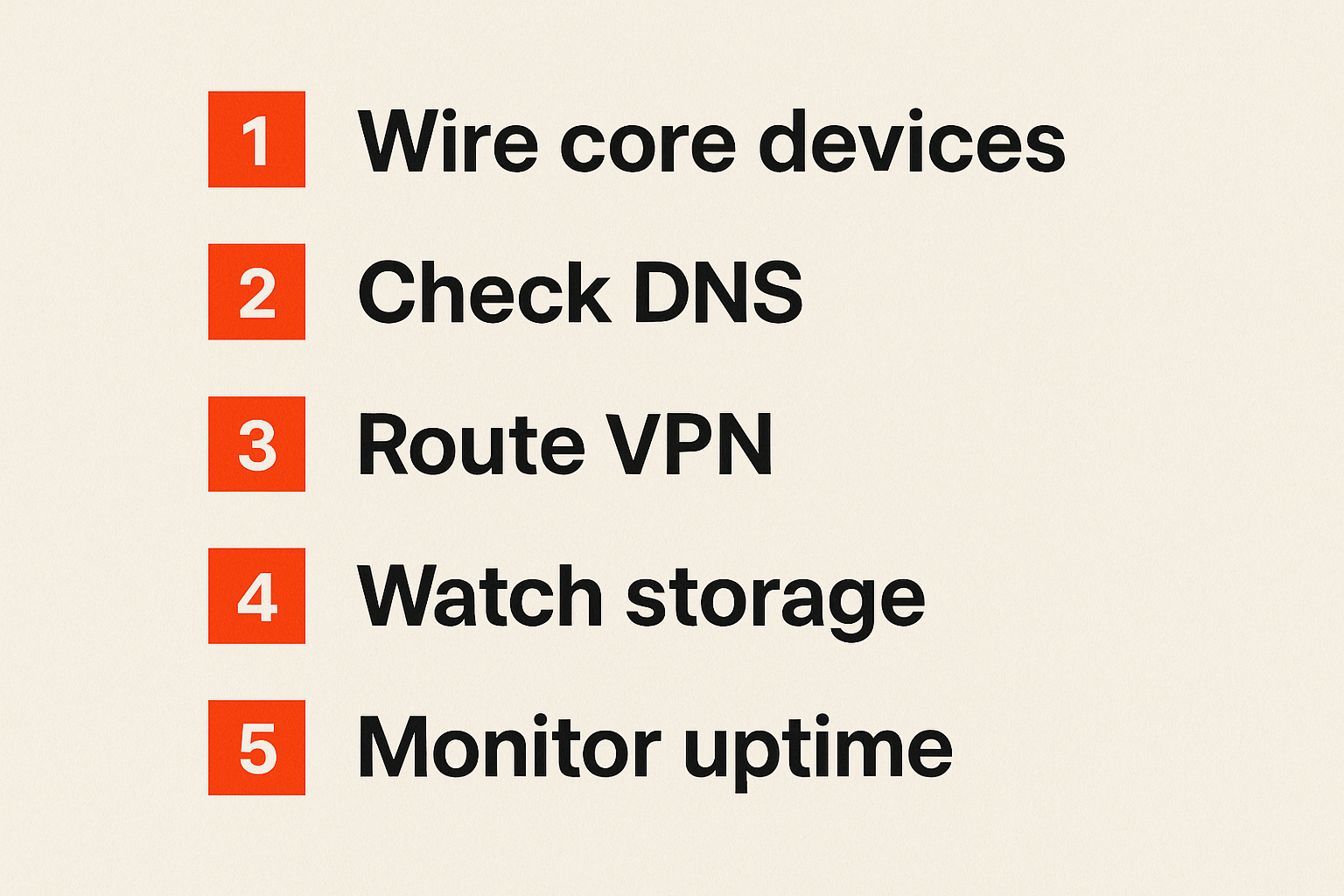 Checklist of network reliability checks for home media plug tech
