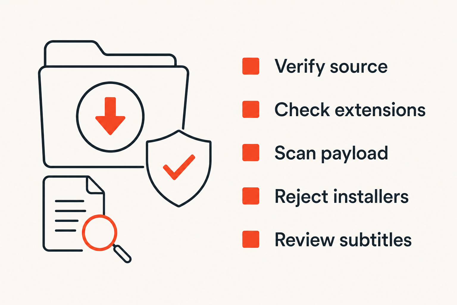 Checklist of malware risk controls for torrent payload review