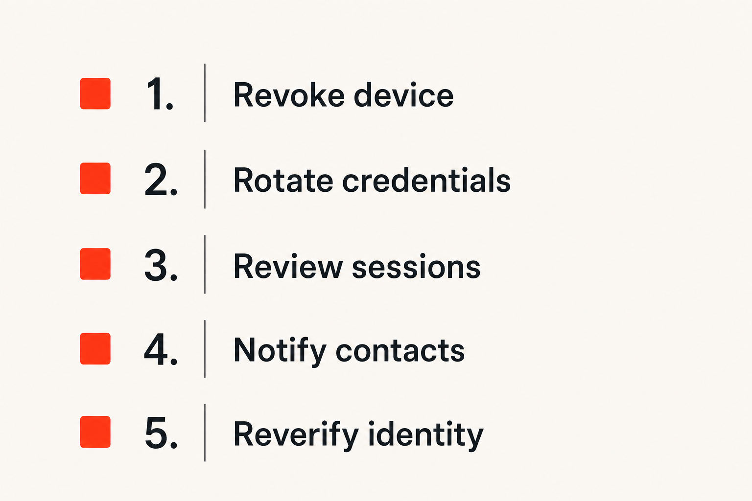 Encrypted messaging incident response checklist