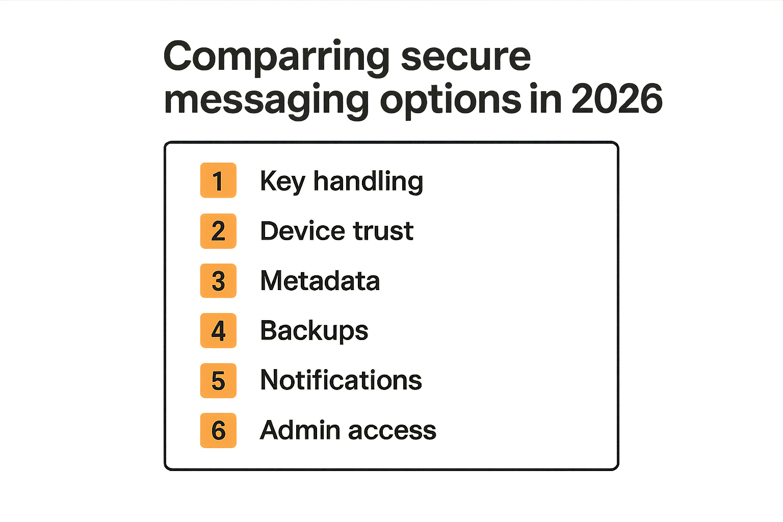 Secure messaging buyer checklist covering devices, metadata, backups, and notifications