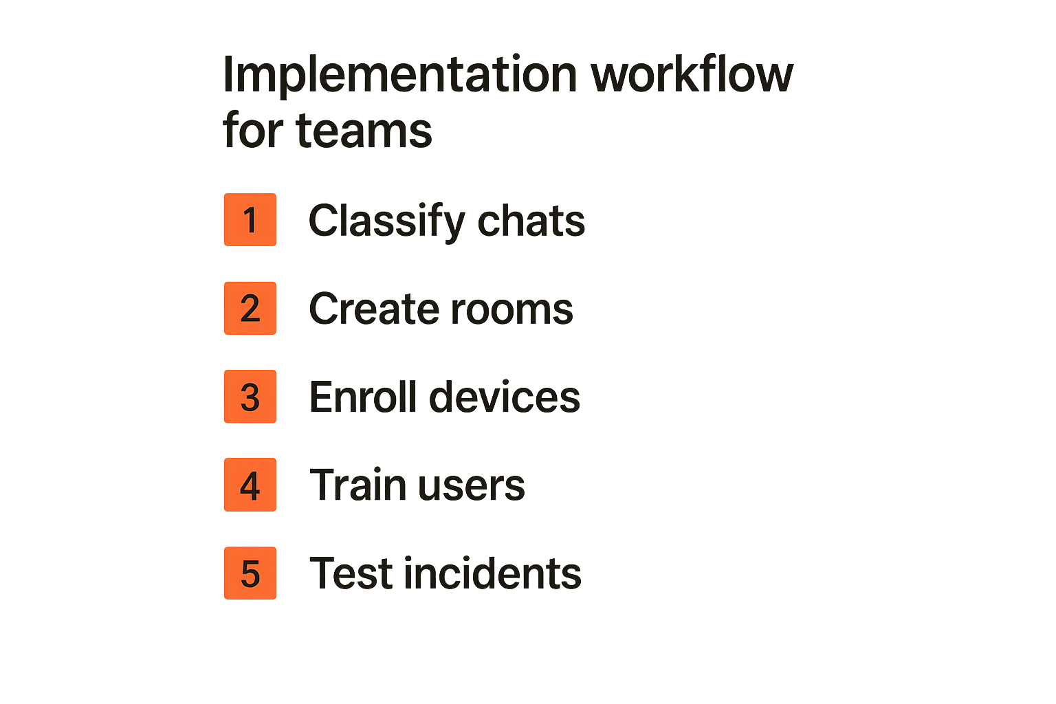 Team rollout checklist for end to end encrypted messaging