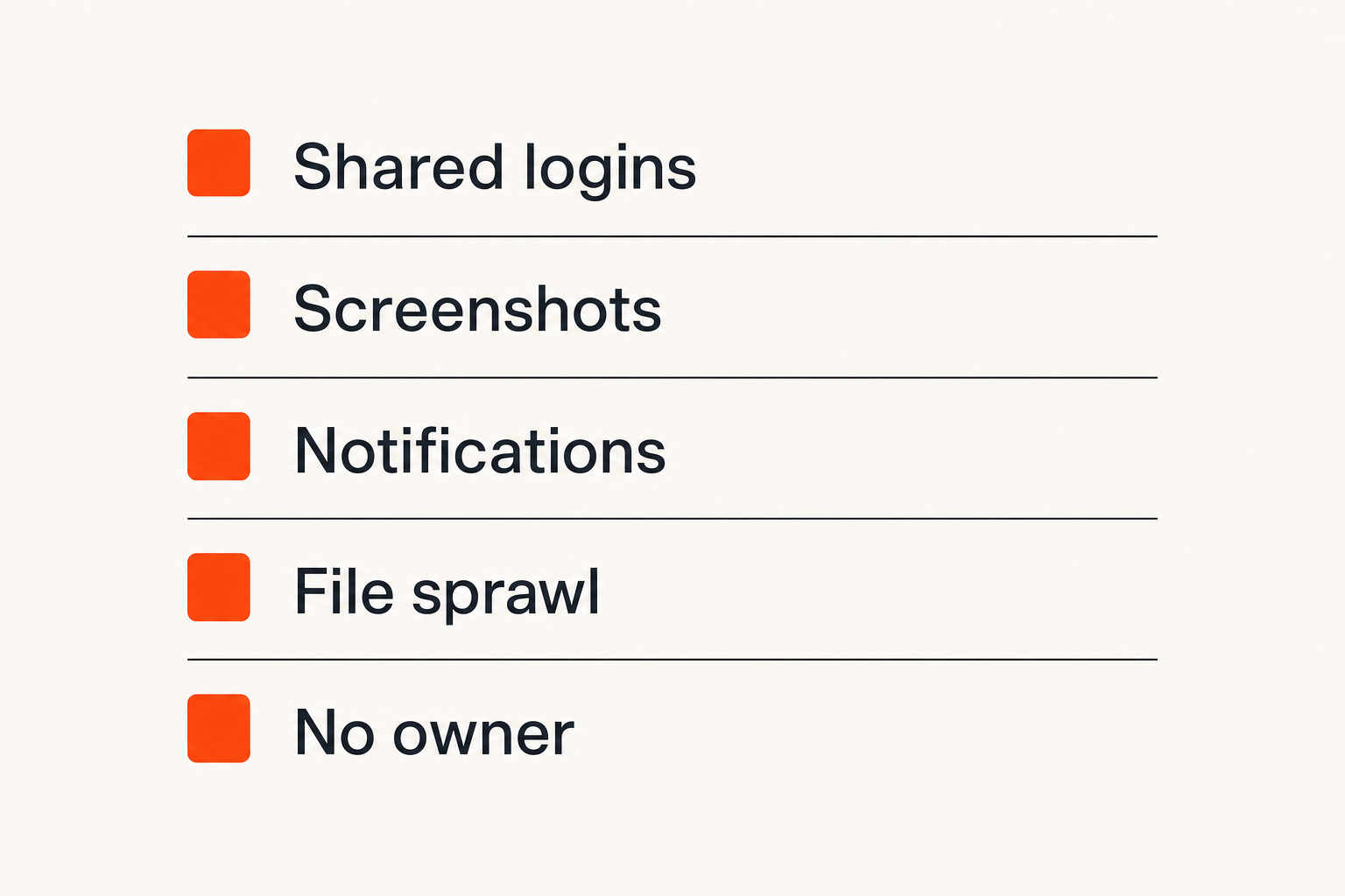 Checklist of common IRS secure messaging failure modes