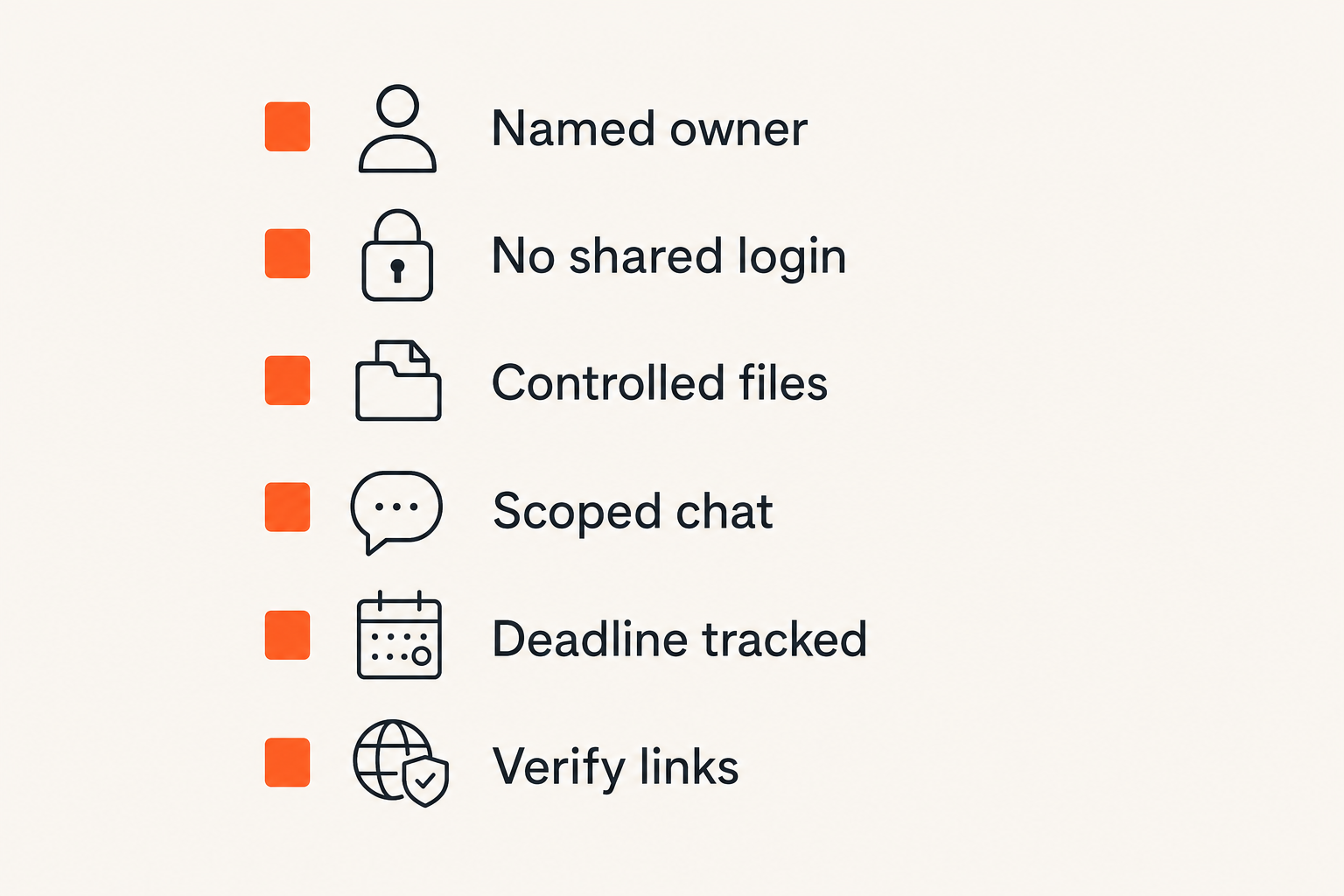Checklist of controls that prevent IRS secure messaging workflow failures