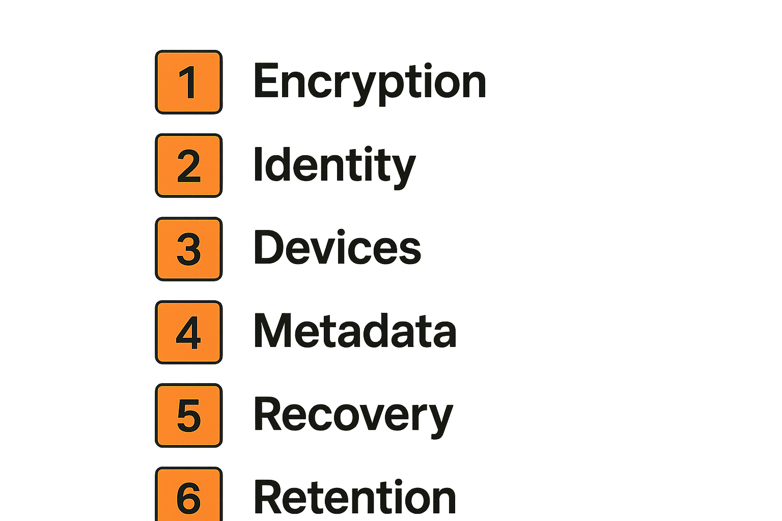 Checklist for validating a secure messaging app before rollout
