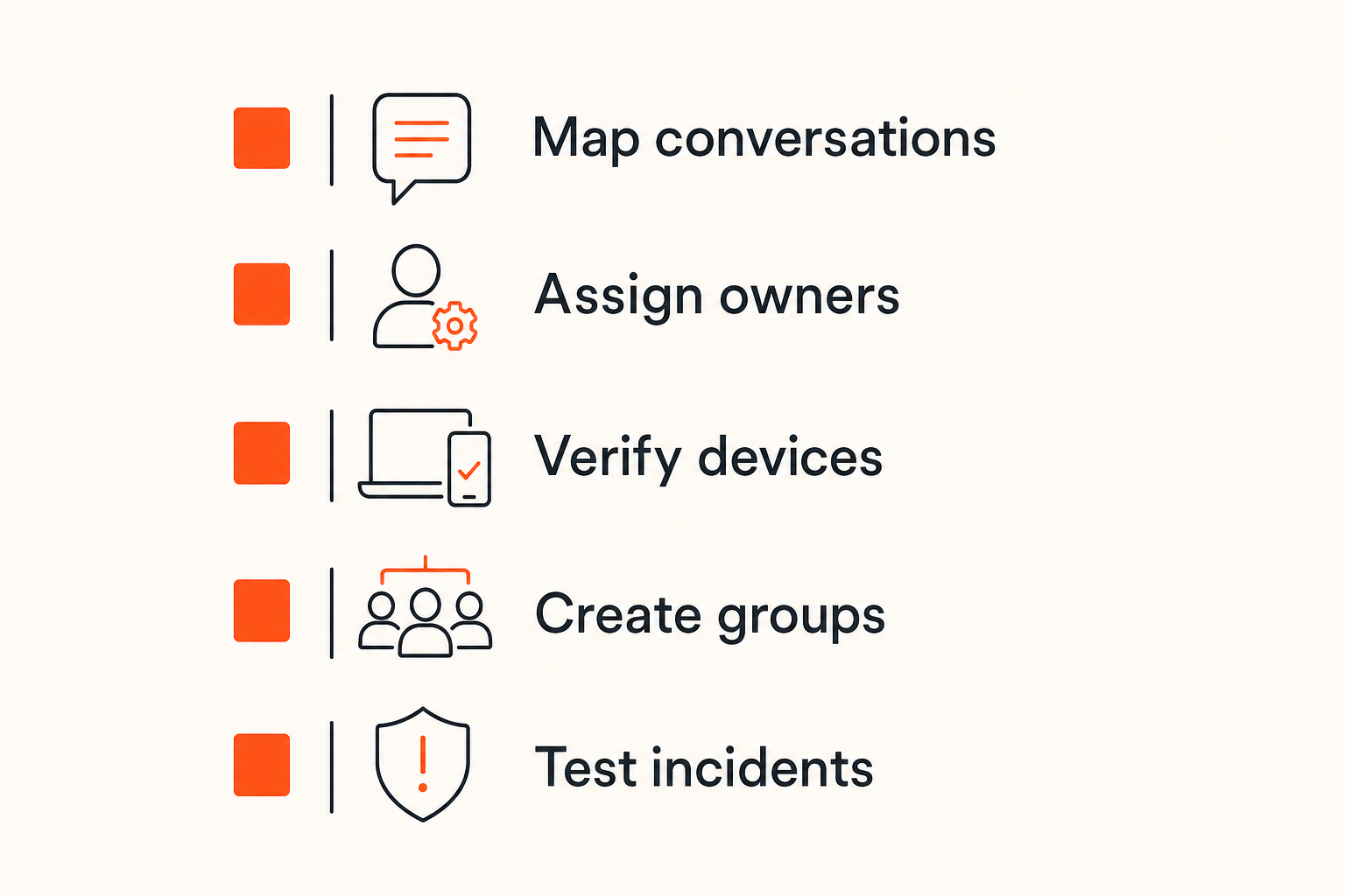 Checklist for deploying a private messaging security service